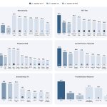 Apodex Launches Frontier Program Offering 0,000 in Monthly AI Credits to Scientific Researchers, Deep Tech Startups, Academic Labs