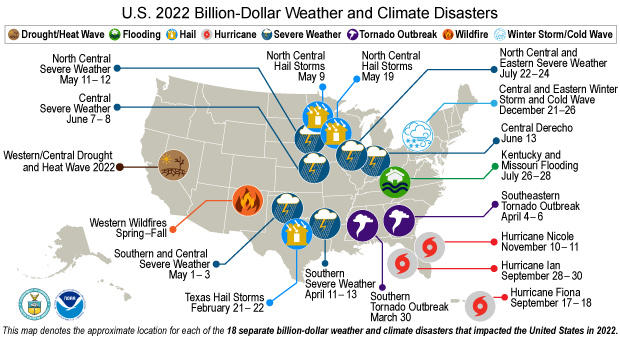 2022 U.S. billion-dollar weather and climate disasters in historical context