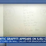 SJSU vandalism against Jews, Muslims committed by ‘100% woke … social justice activist’: FBI
