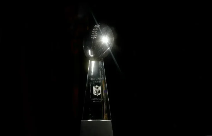 Ranking Sports Events by US and Canada TV Ratings