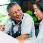 Tips For Starting Your Own Business